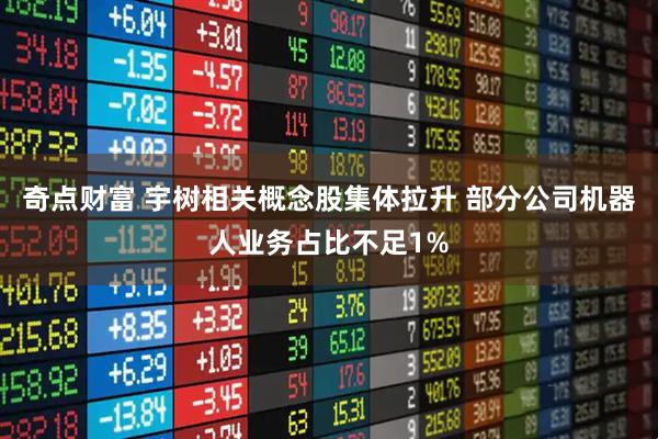 奇点财富 宇树相关概念股集体拉升 部分公司机器人业务占比不足1%